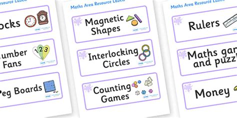 Lilac Themed Editable Maths Area Resource Labels - Twinkl