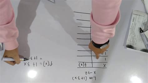 Image result for Beginning Calculus Tutorial