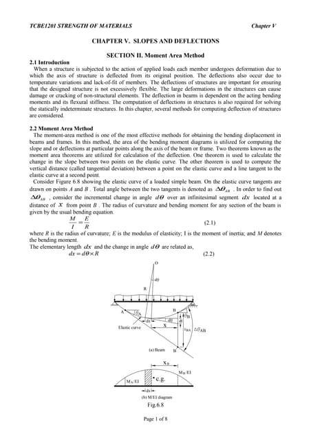 Image result for Three Moment Theorem Solved Problems PDF