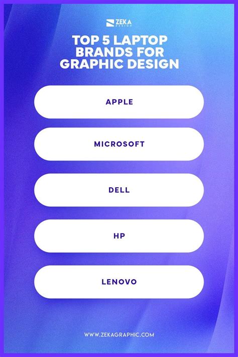 Laptop Computers Brands 的图像结果
