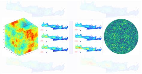 Entropy | Special Issue : Spatiotemporal Prediction and Simulation ...