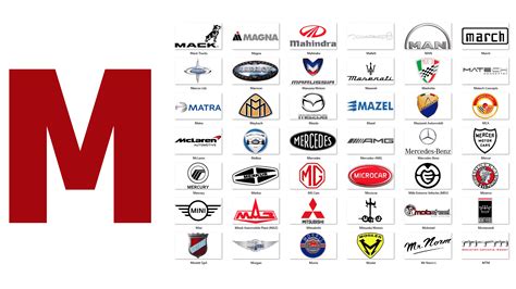 Red Car Brand Logos – Nissan Logo, HD Png, Meaning, Brand Overview – KFYT