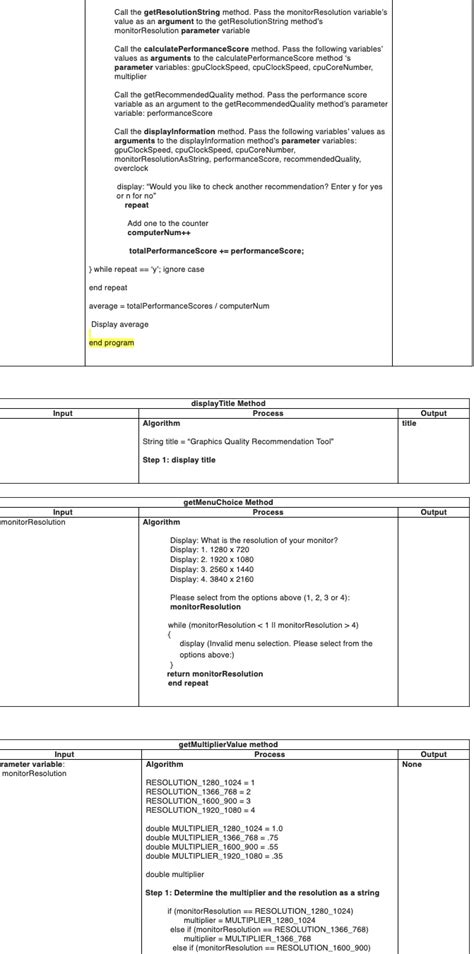 Image result for Detailed Program Code Format