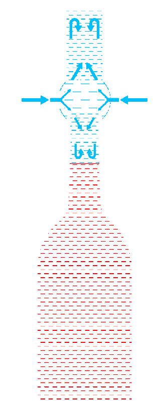 Image result for What Gas Injecion Compressor Function