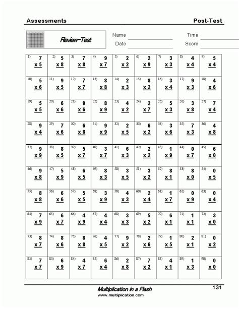 Image result for Multiplication.com