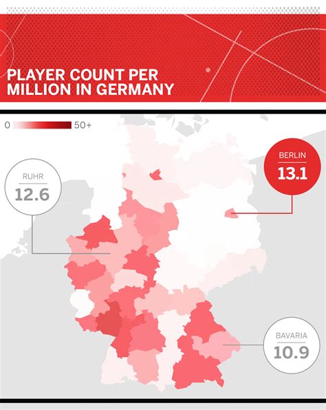 Football hot spots: Where are players produced in the countries of ...