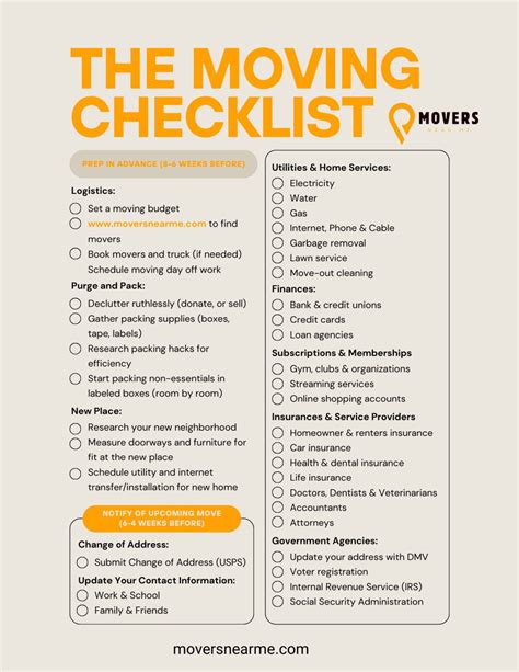 Ultimate Moving Checklist (free PDF Download) 📋🏆 - 2 page complete ...