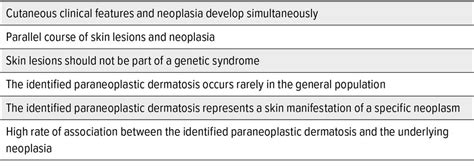 The skin as a mirror: a practical guide to paraneoplastic dermatoses ...