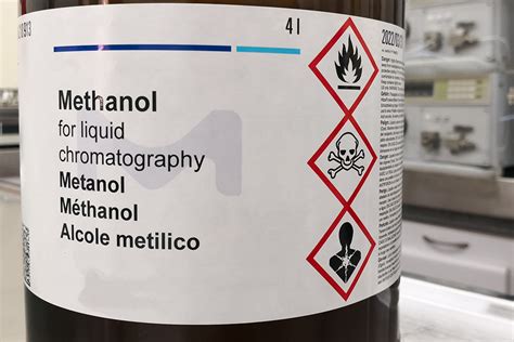 Image result for GHS Labels