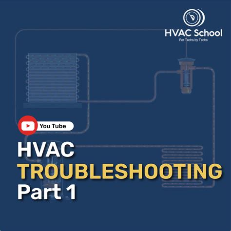 Image result for HVAC Compressor Troubleshooting