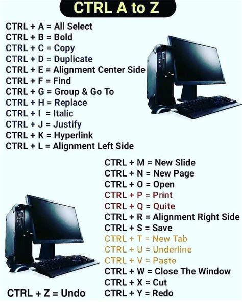 Image result for Computer Ctrl
