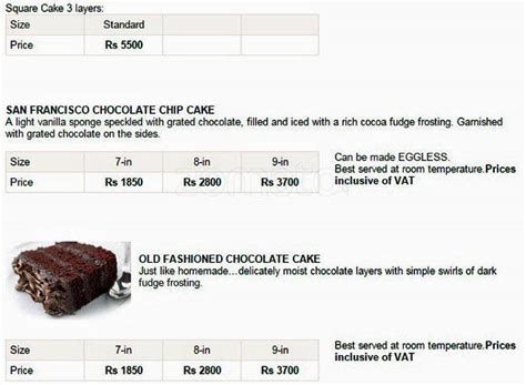 Menu at Labonel, Hyderabad, 8 - 2 - 596 Road No 10