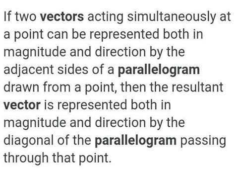 state and prove parallelogram law of vector addition - Brainly.in