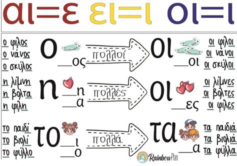 Greek Language Lesson Beginners 的图像结果