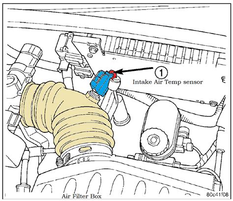 Image result for PCM Relay Problems