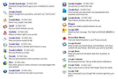 Image result for How to Use Google App