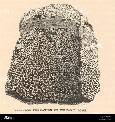 How Do Volcanic Bombs Actually Form: A Forensic Look