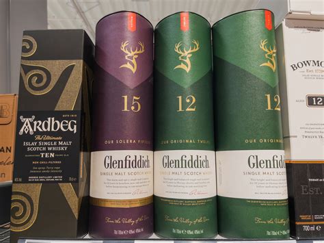 How is brandy made and produced? A detailed explanation of the process ...