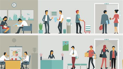 Image result for Structured Work Environment