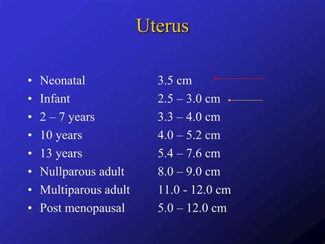 Ultrasound of uterus, part 1 | PPTX