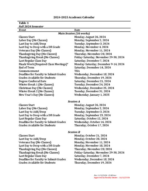 2024-2025 FIU - Academic Calendar Overview and Important Dates - Studocu