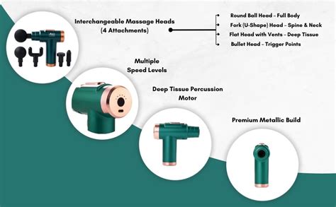 ASBAH Beauty Gun Massager Machine for Full Body Pain Relief |Electric ...