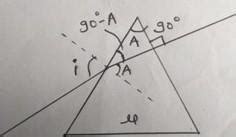A ray of light is incident at angle i on a surface of a prism of small ...