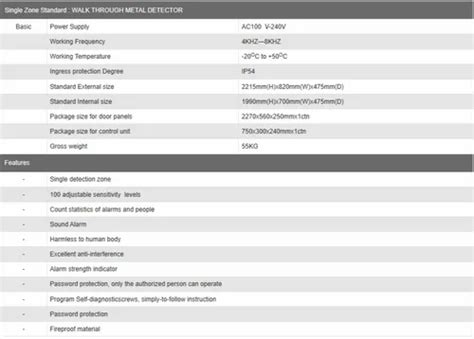 Baggage Scanner and Metal Detector - 18 Zones Standard Walk Through ...