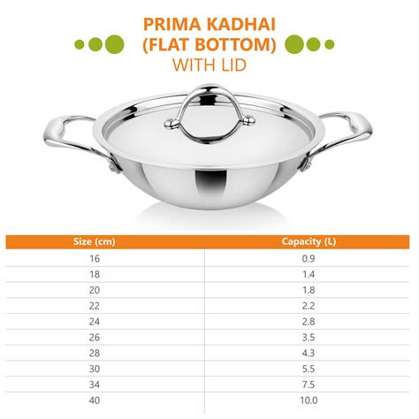Prabha Steels