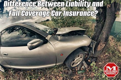 Liability Auto Insurance vs Full Coverage 的图像结果