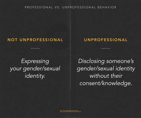 Not Professional Not Ethical 的图像结果