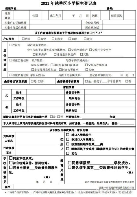 广州学位房|广州各区省一级小学名单及口碑梯度排行榜 - 知乎