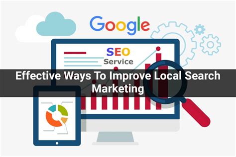 Local Search Marketing 的图像结果