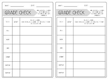 Image result for Checking Grade with String Line