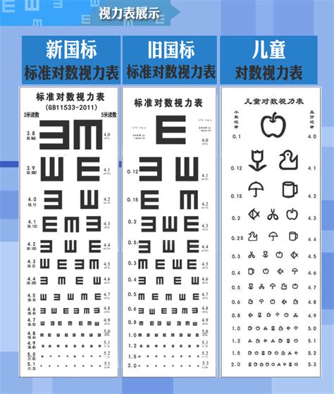 儿童视力复查流程儿童视力为什么要求三个月复查