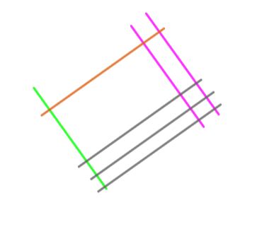 Image result for Chinese Multiplication Method