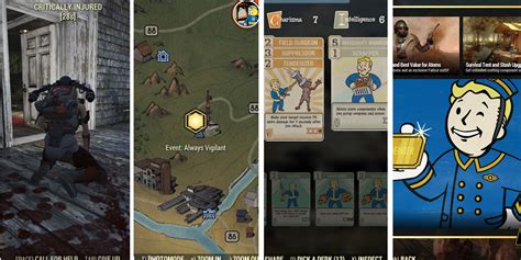 Image result for Fallout 76 Camera Tips