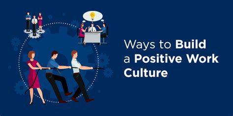 Image result for How to Create a Positive Work Culture