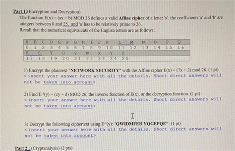 Image result for Encrypting Affine Function