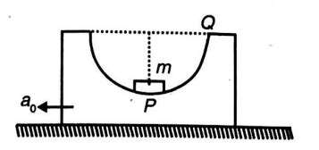 A small block of mass m is lying at rest at point P of a wedge having a ...