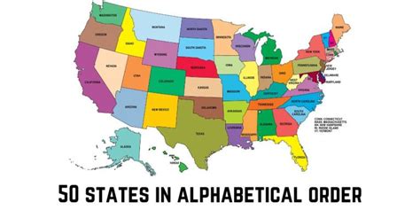 List of 50 States in Alphabetical Order - The Reading Order