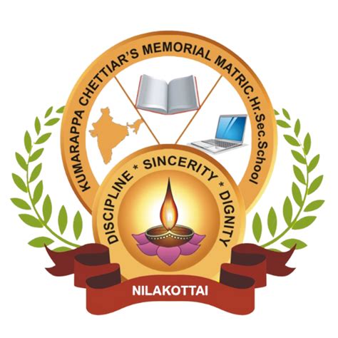 K.C.M. Matriculation Higher Secondary School