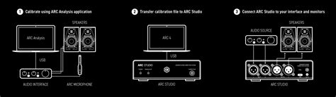 Sound Settings On ArcSoft 的图像结果