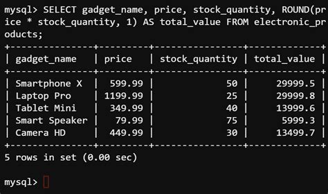 Image result for Database Functions SQL