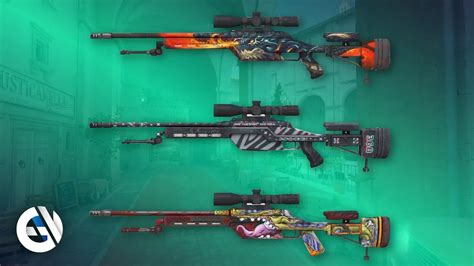 Image result for CS2 Trading Tutorial