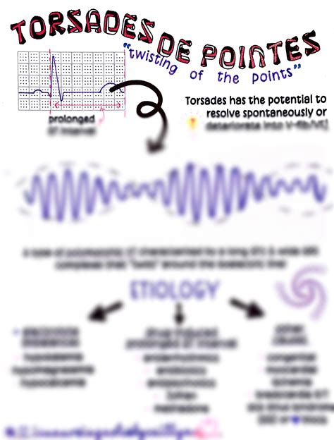 Torsades De Pointes