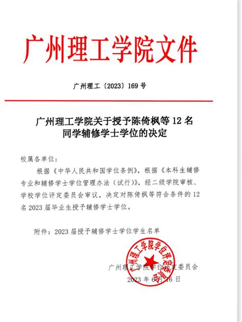 广州理工学院关于授予郑莉珊等4368名同学学士学位的决定-广州理工学院
