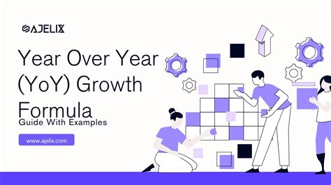 Image result for YoY Growth SQL