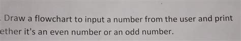 02. Draw a flowchart to input a number from the user and print whether ...