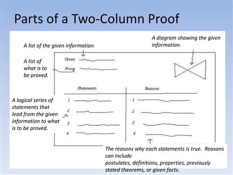 Image result for Potential Problems Nursing Examples